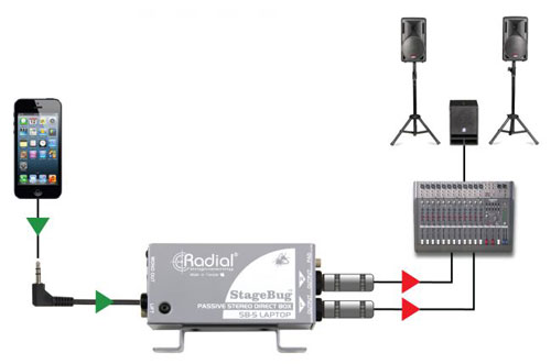 RADIAL SB-5 400.jpg