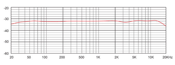 TASCAM TM-250U5.jpeg