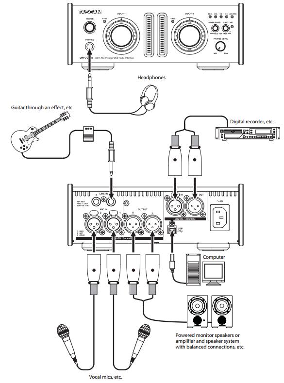 tascam_пример_подключения.JPG