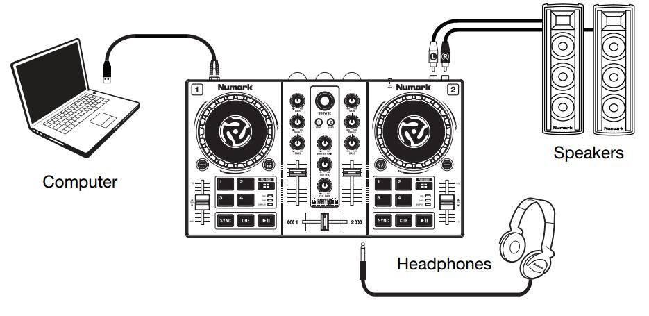 numark user connect.JPG