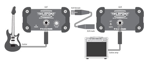 TC ELECTRONIC GLR 300.jpg