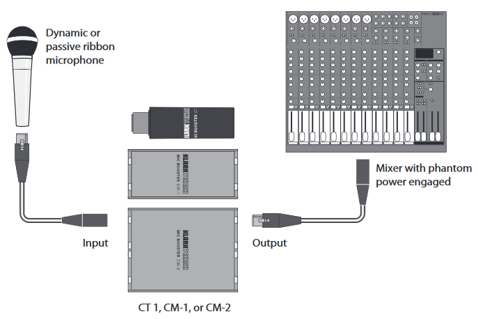 KLARK TEKNIK MIC BOOSTER CT 1 500.png