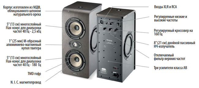 FOCAL SHAPE TWIN 200.jpg