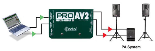 RADIAL PRO-AV2 200.jpg