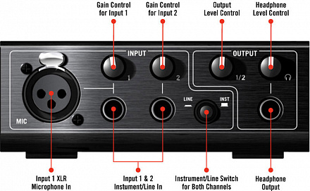 ЗВУКОВАЯ КАРТА NATIVE INSTRUMENTS GUITAR RIG SESSION