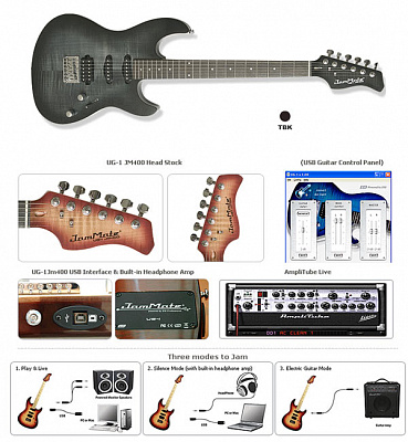 ЭЛЕКТРОГИТАРА ESI JAM MATE JM400T TBK