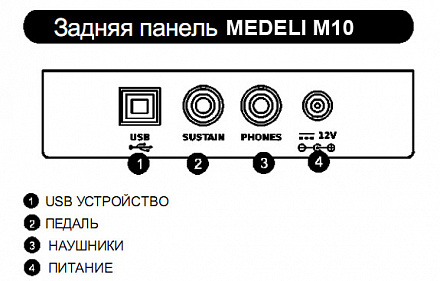 СИНТЕЗАТОР MEDELI M10