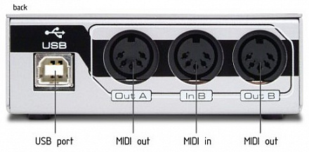 MIDI ИНТЕРФЕЙС M-AUDIO MIDISPORT 2x2 USB