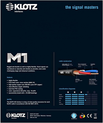 Микрофонный кабель KLOTZ M1FM1N0100 M1