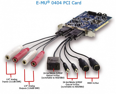 ЗВУКОВАЯ ПЛАТА E-MU 0404