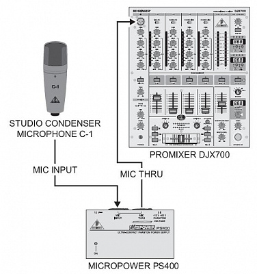 БЛОК ПИТАНИЯ BEHRINGER PS 400 MICROPOWER