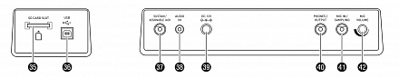 Цифровое пианино CASIO CDP-230R BK