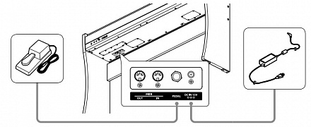 Цифровое пианино KAWAI CL36B